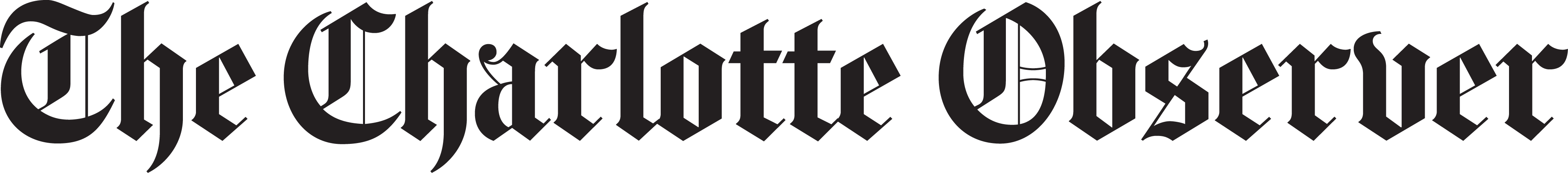 The Charlotte Observer